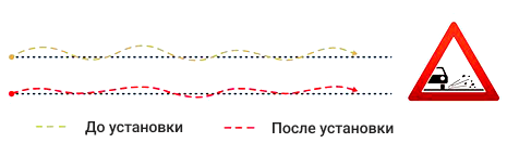 Заголовок